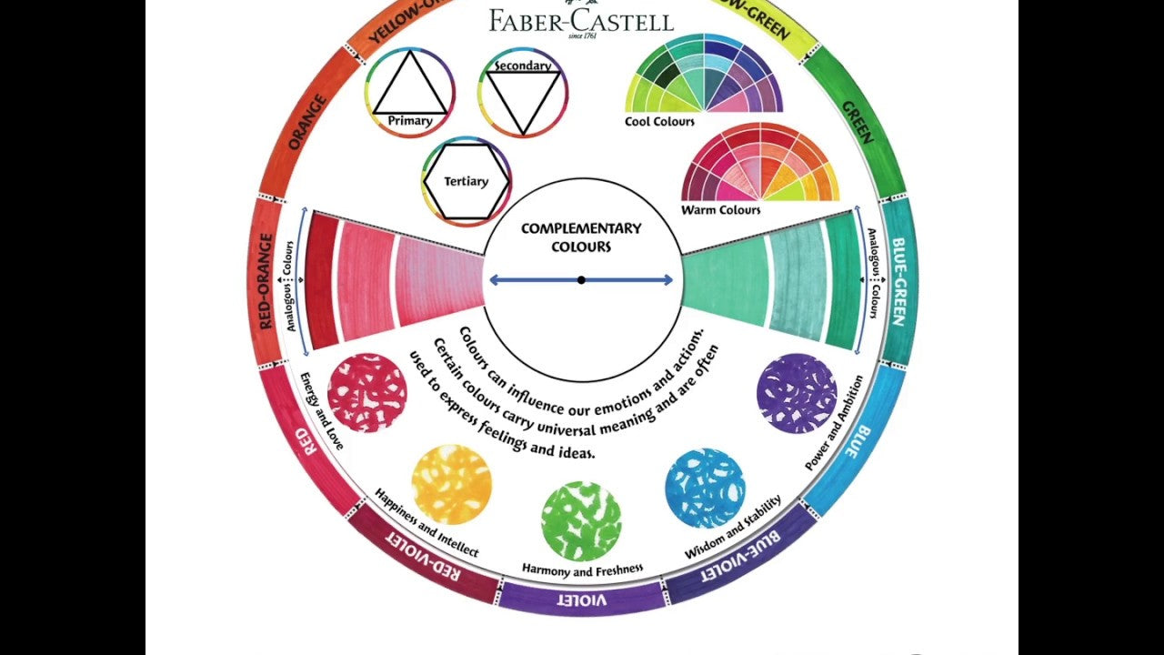 Connector Pen Colour Wheel - Contrasting Colours Vortex