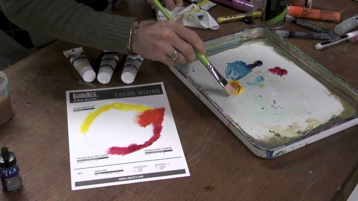 Liquitex Heavy Body Primary Color Mixing