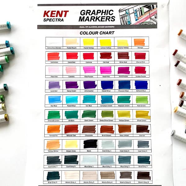 Kent Spectra Graphic Design Marker Sets of 6
