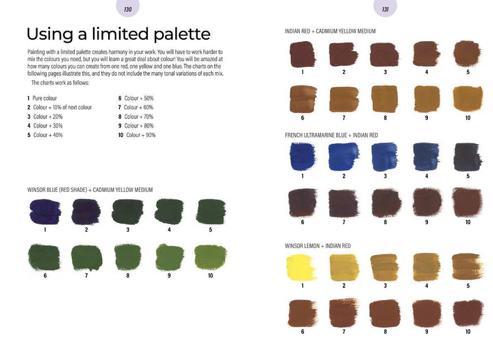 The Colour Mixing Companion