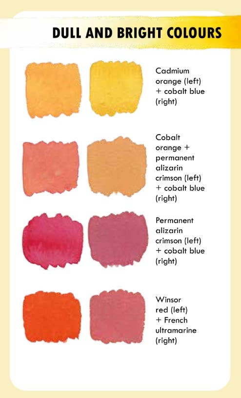The Artists Watercolour Mixing Card Deck