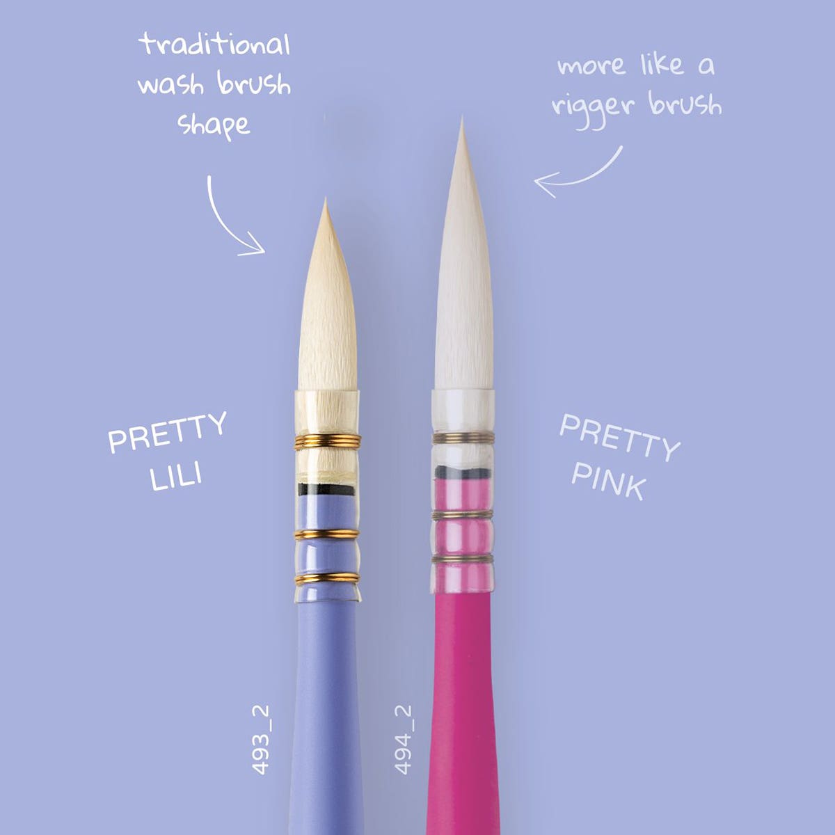 Da Vinci Pretty Pink 494 Synthetic Watercolour Brush #2
