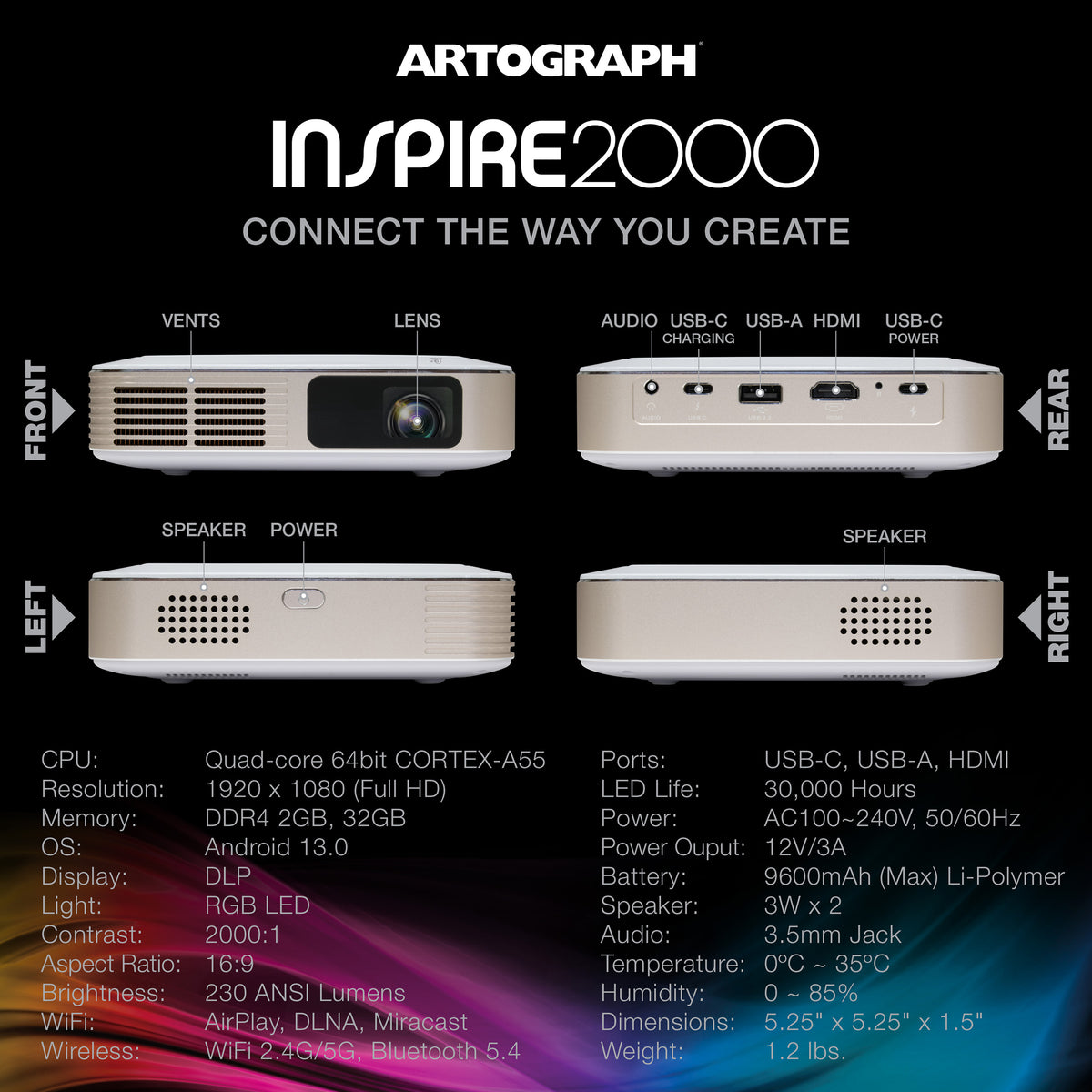 Artograph Inspire 2000 Digital Projector