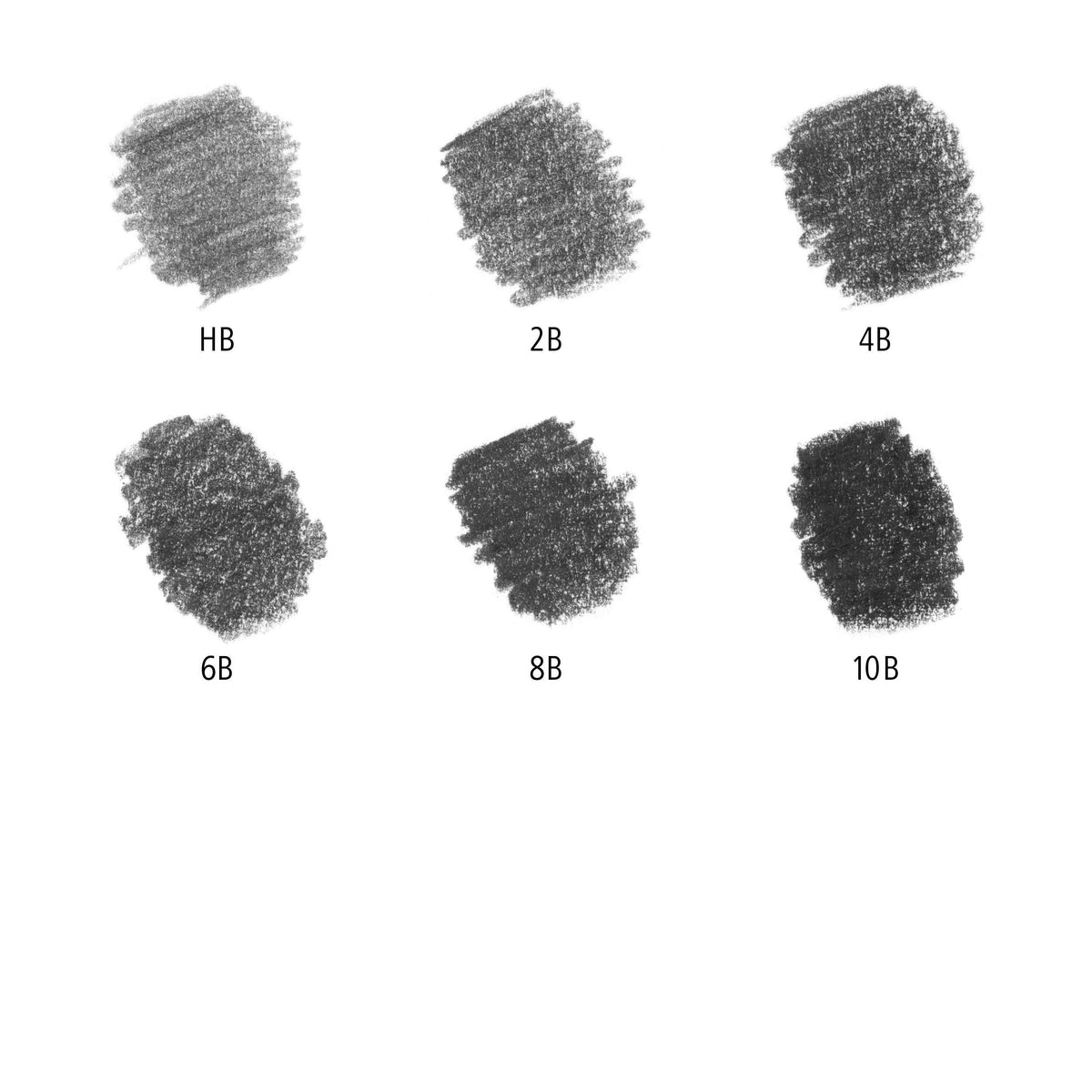 STAEDTLER Mars Lumograph Pure Graphite Pencil Set