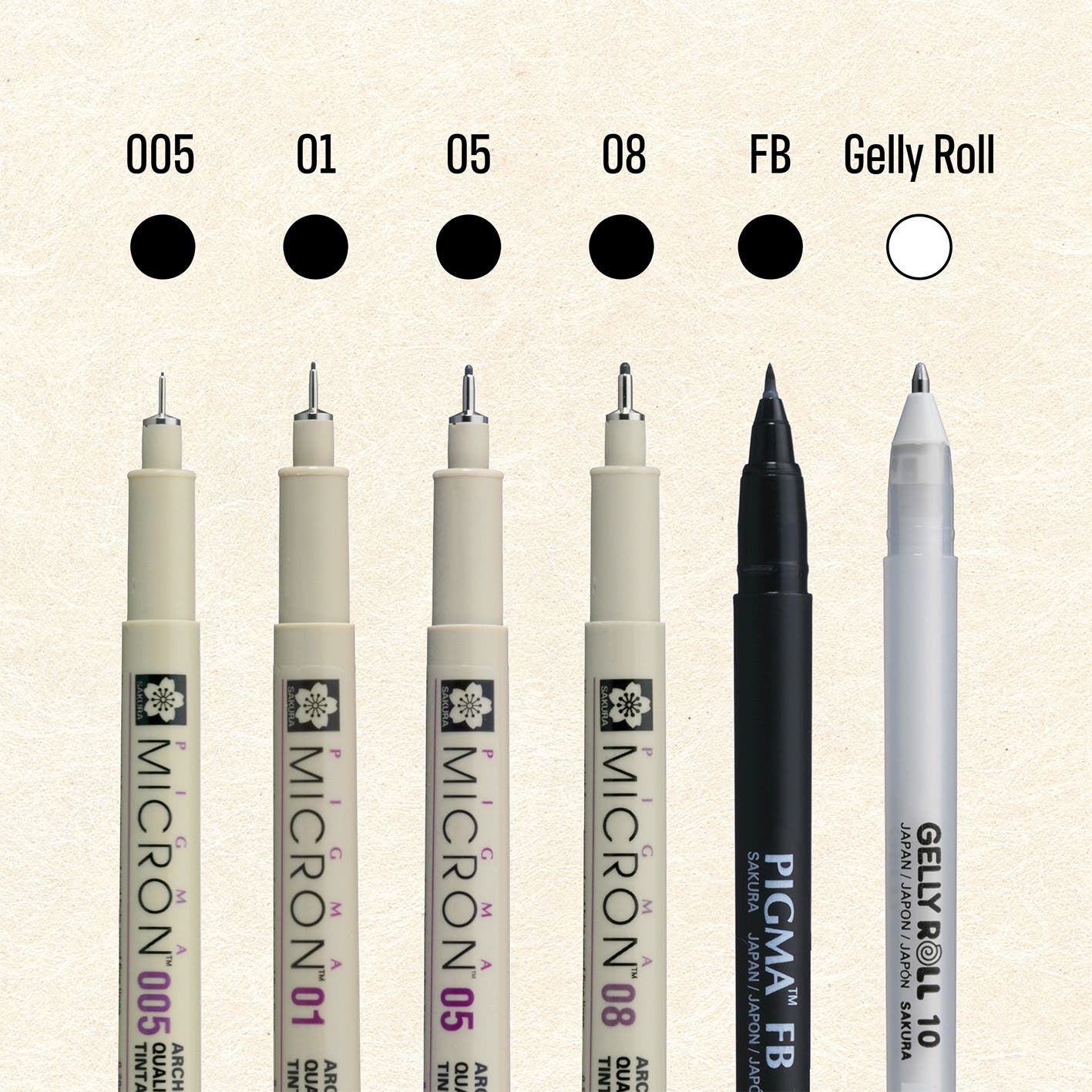 Sakura Pigma Micron Manga Pen Set
