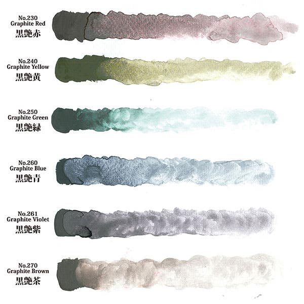 Kuretake Gansai Tambi Graphite Colour Watercolour Set