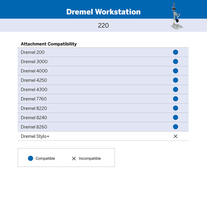 Dremel Workstation Attachment (220)