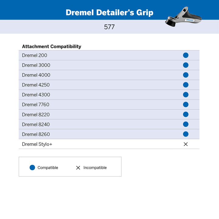 Dremel Detailers Grip Attachment (577)