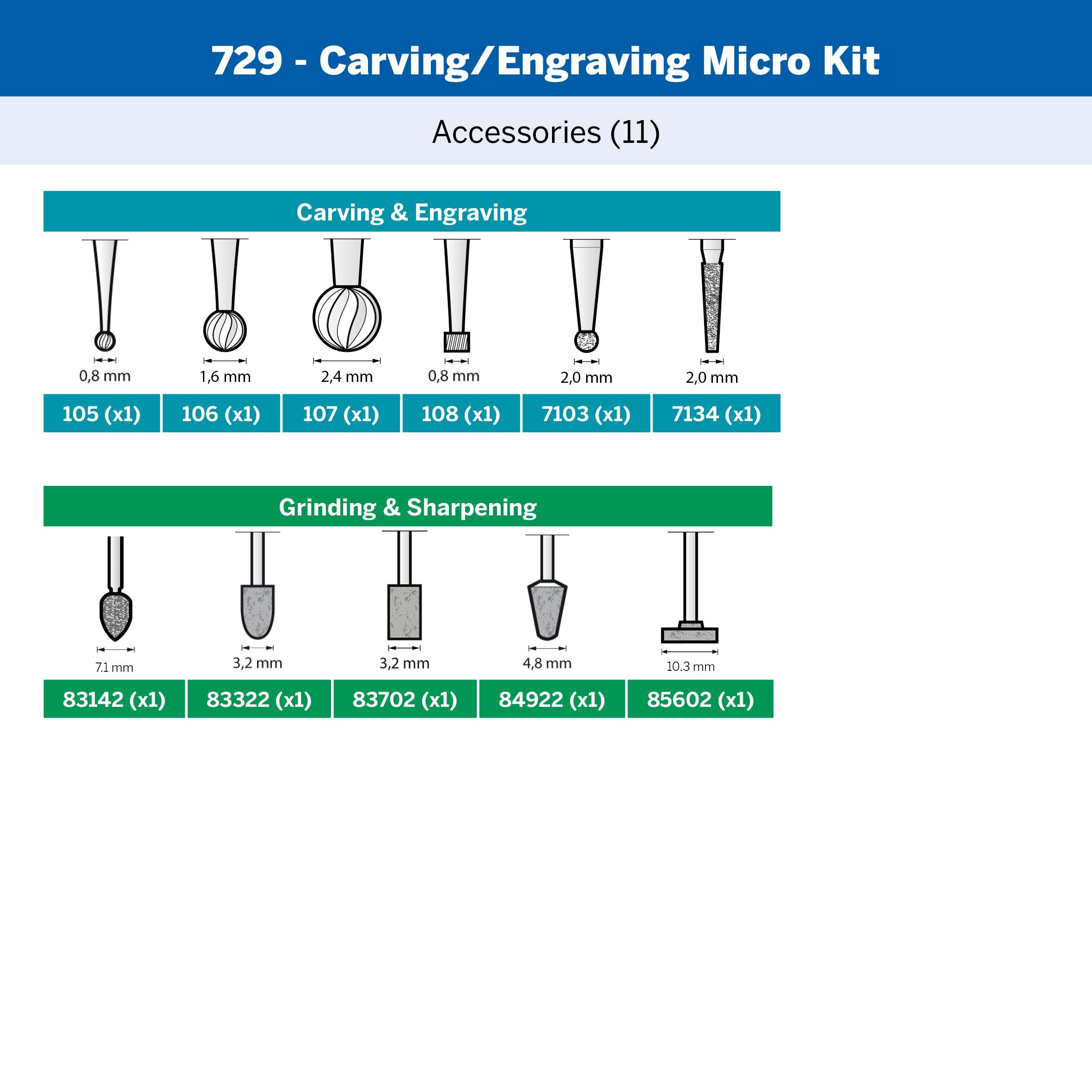 Dremel Carving and Engraving Accessory Micro Kit (729)