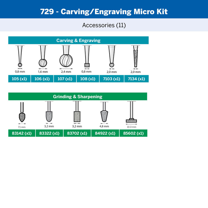 Dremel Carving and Engraving Accessory Micro Kit (729)