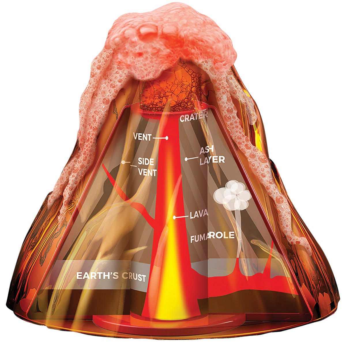 4M Kidzlabs Table Top Volcano