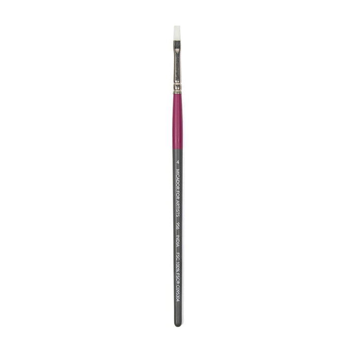 Micador For Artists 956 Taklon Brushes