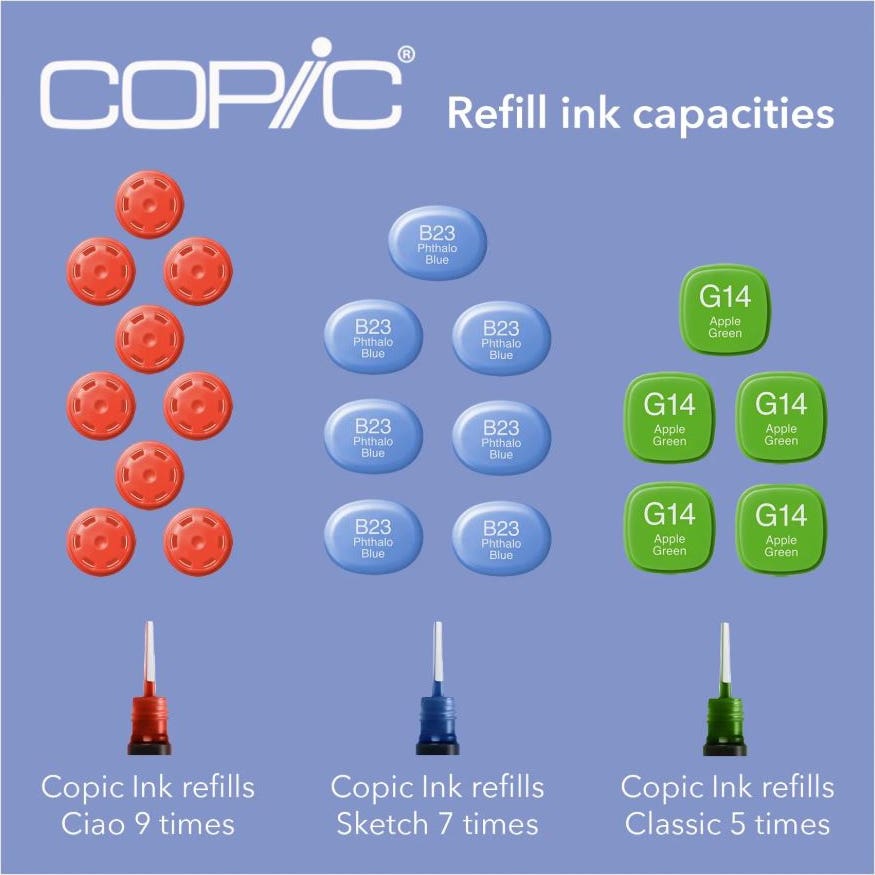 Copic Inks