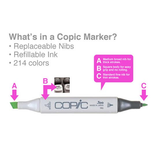 Copic Classic Markers