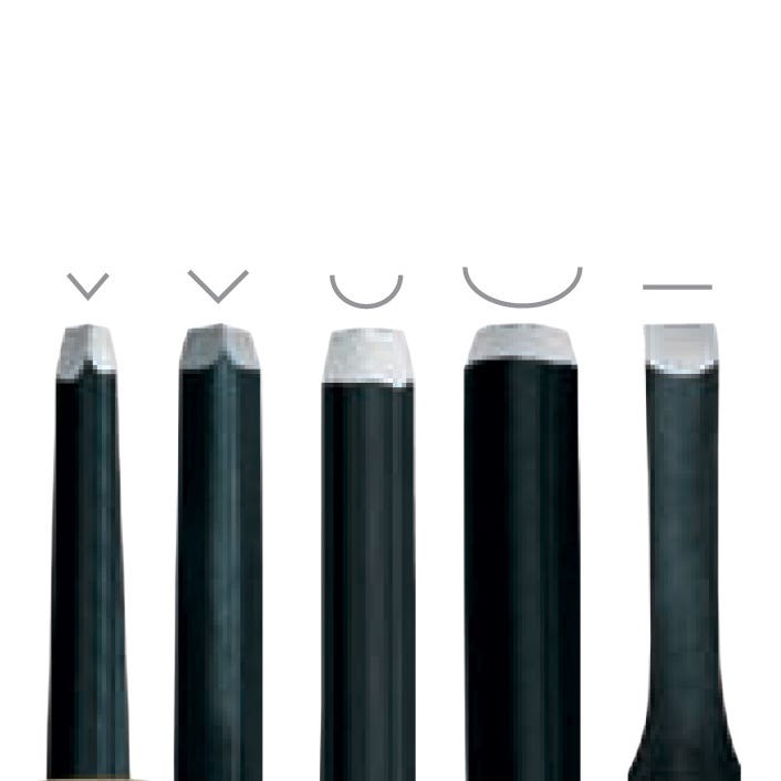 RGM Lino Chisel Tools