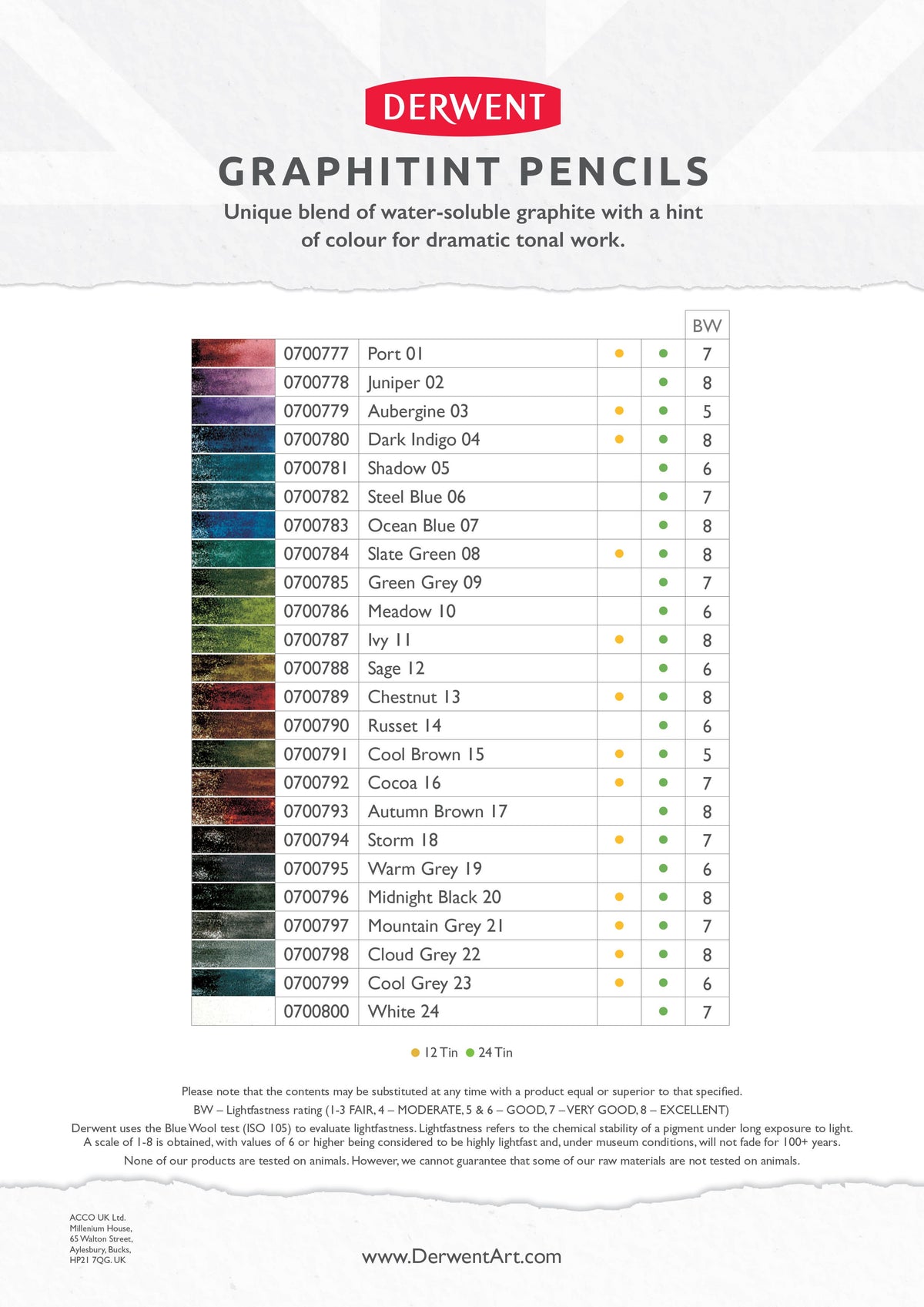 Derwent Graphitint Pencil Tin Sets