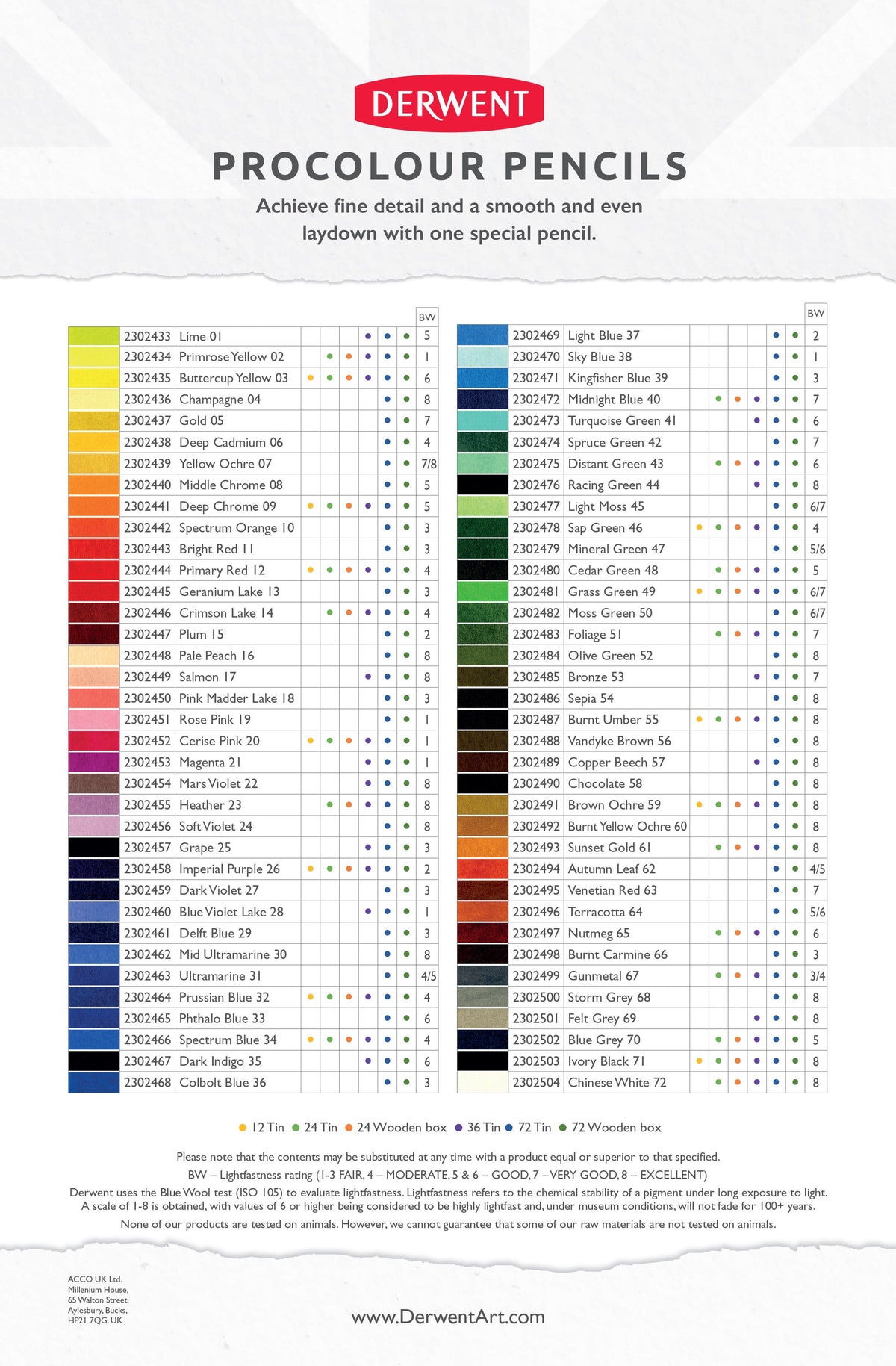 Derwent Procolour Pencil Tin Sets