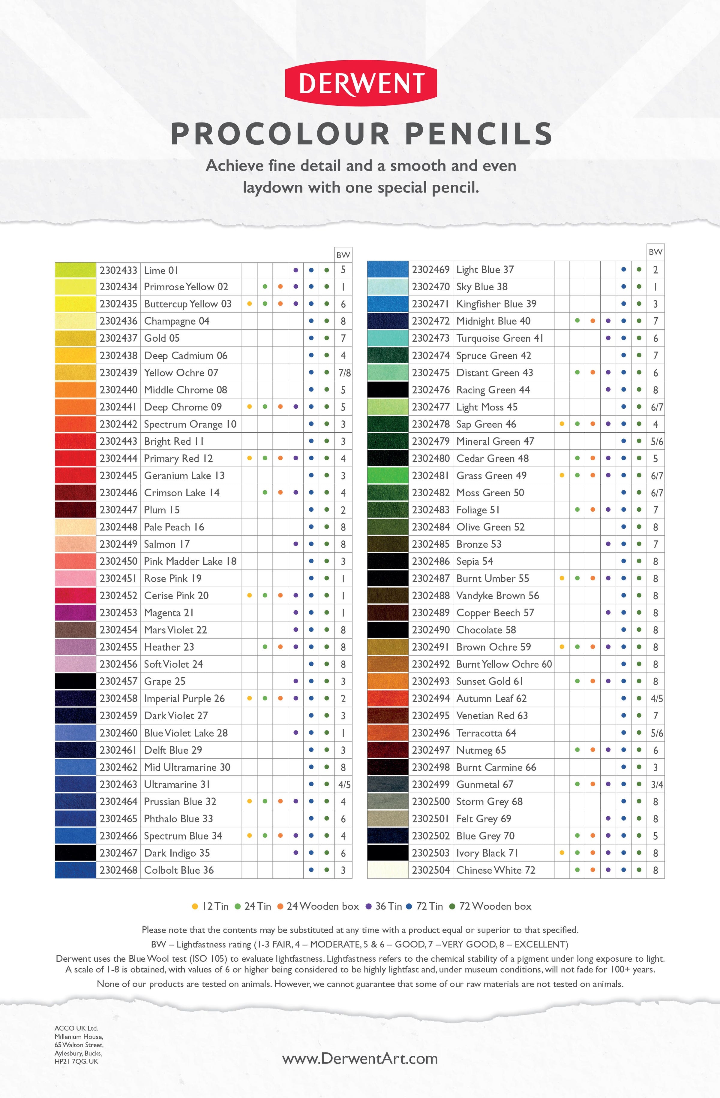 Derwent Procolour Pencils