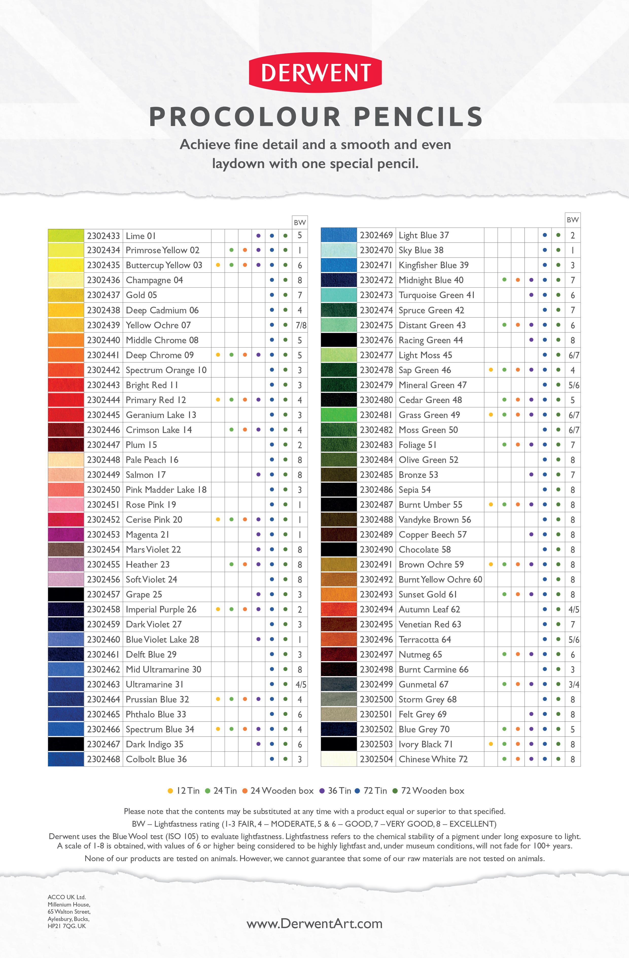 Derwent Procolour Pencils