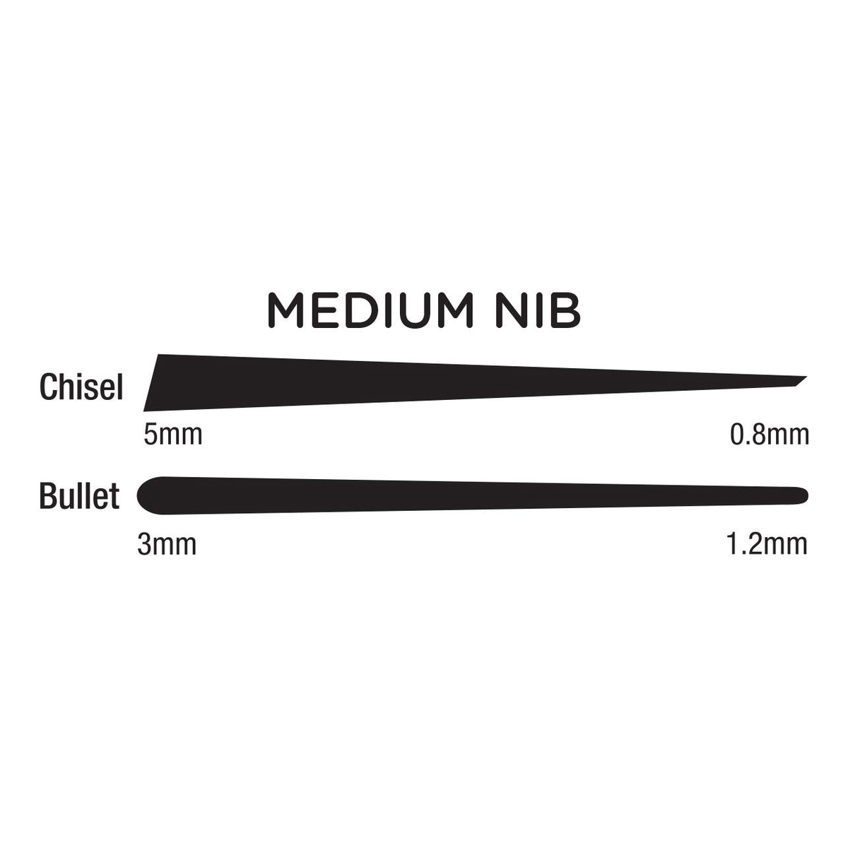 Kent Urban Paint Marker 6mm Nib Metallic Sets