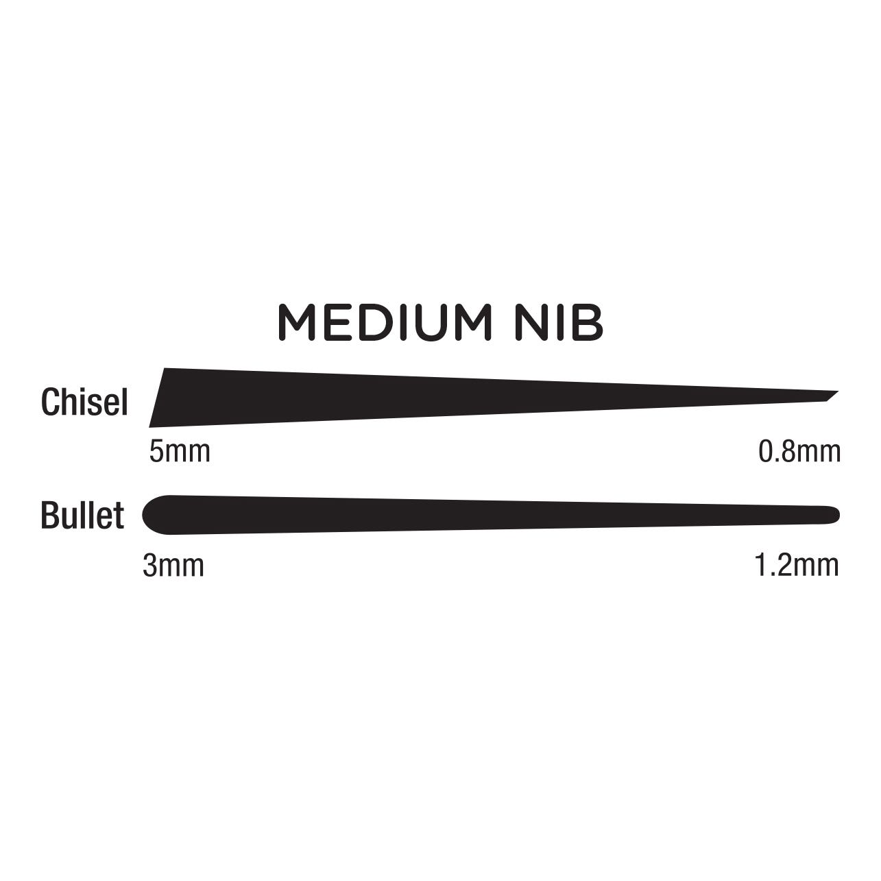 Kent Urban Paint Marker 6mm Nib Neutral Set 8